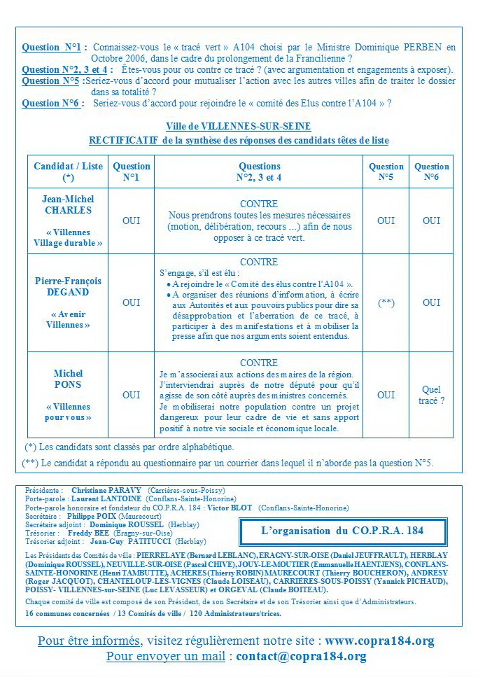Rectificatif du 19 mars à la lettre COPRA n°29 de Villennes-sur-Seine-Verso